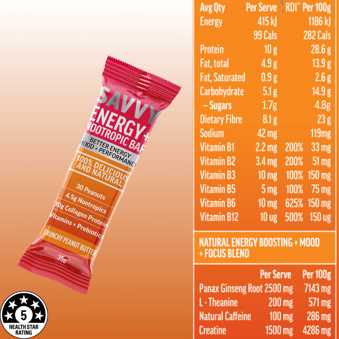 ENERGY+ Nootropic Bar - Savvy Beverage