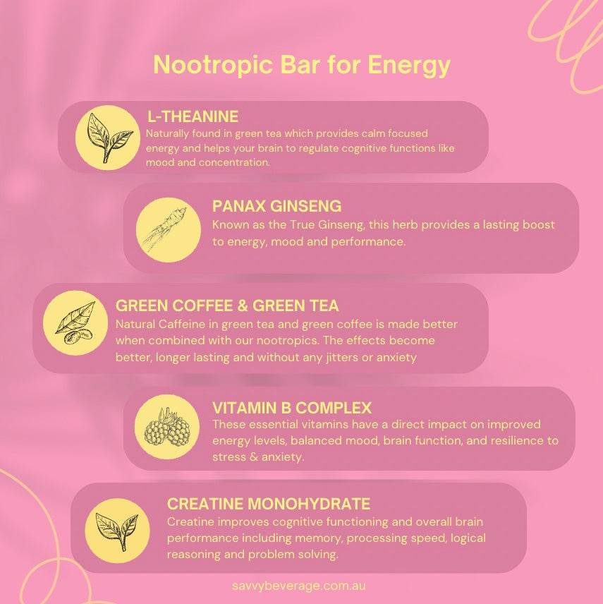 ENERGY+ Nootropic Bar - Savvy Beverage